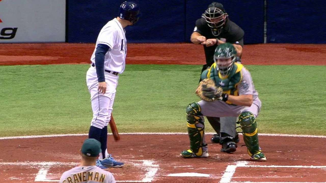 Graveman freezes Miller