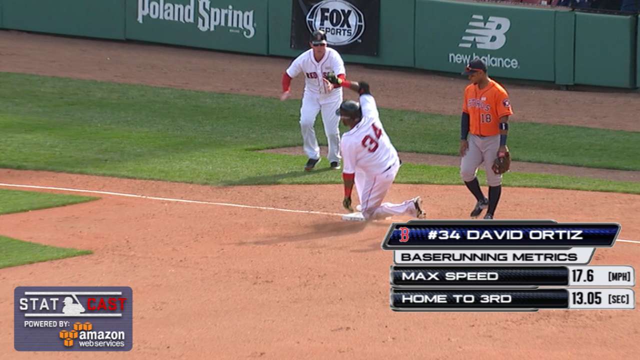 Statcast: Ortiz's clutch triple
