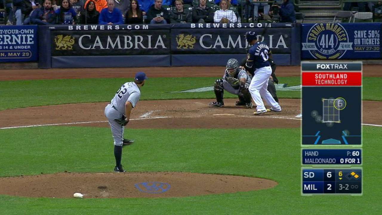 Hand strikes out Maldonado