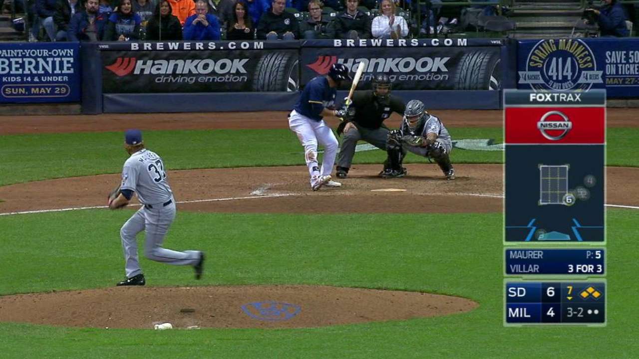 Maurer strikes out Villar