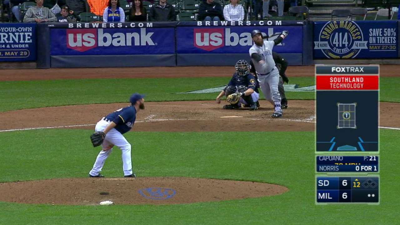 Norris's solo home run