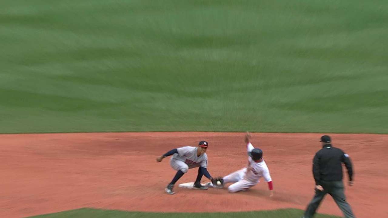 Aggressive Red Sox finding success on bases