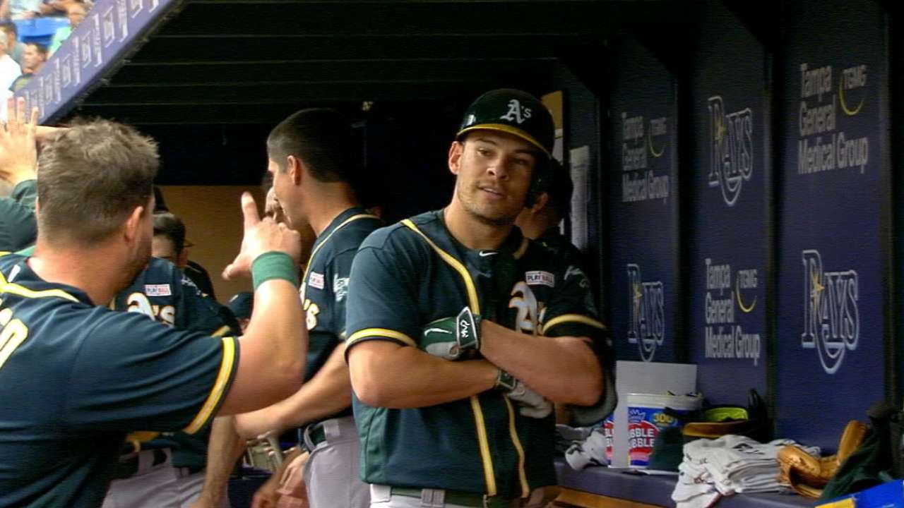 Rays series gives A's blueprint for '16 success