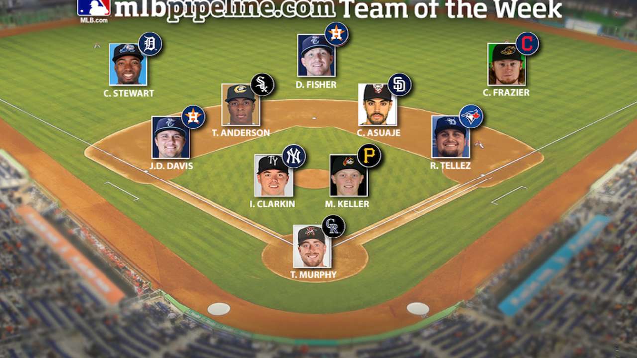 Tigers' Stewart, pair of Astros headline Prospect Team of the Week