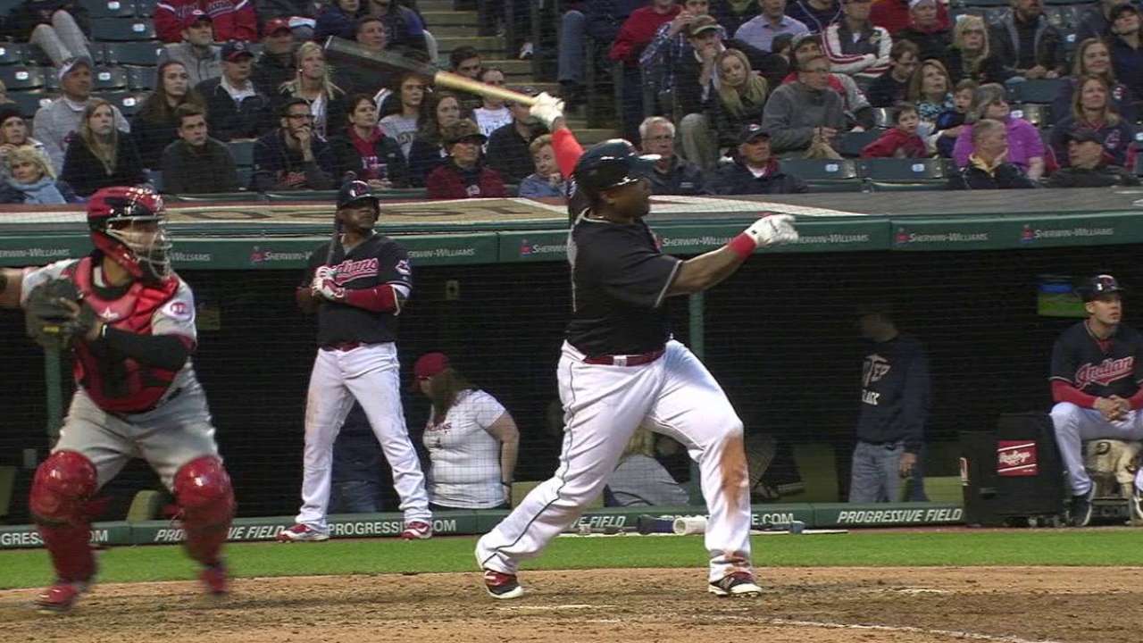 Tribe thrives at plate in Ohio Cup opener