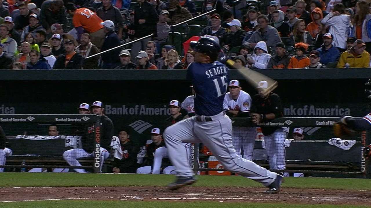 Middle-of-the-order might: Cano, Cruz, Seager bust out