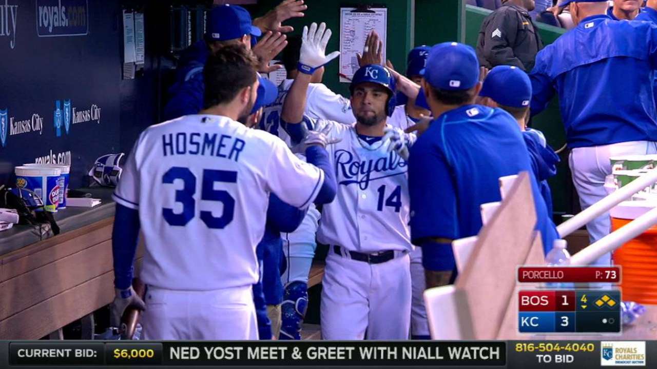 Orlando leads charge as Royals top Red Sox