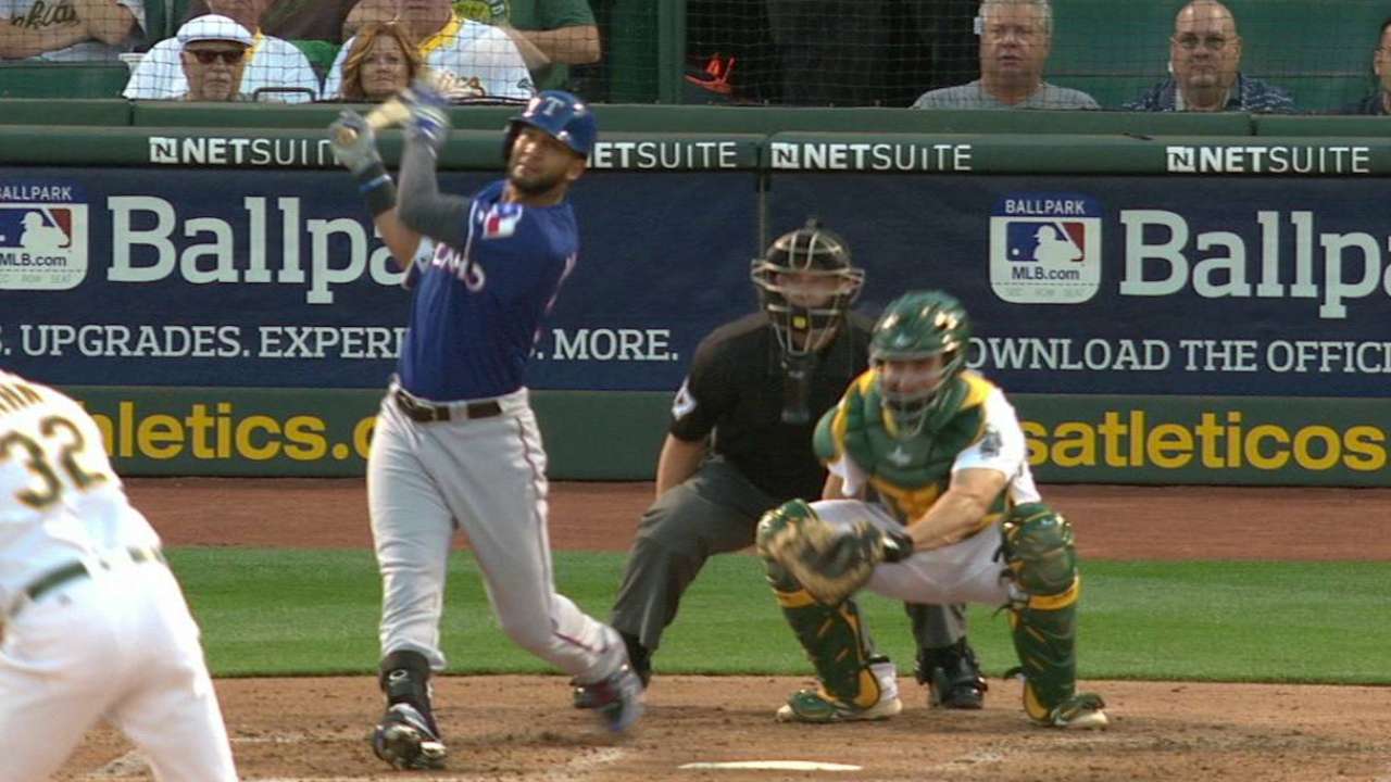 Nomar Mazara, una promesa hecha realidad en Rangers