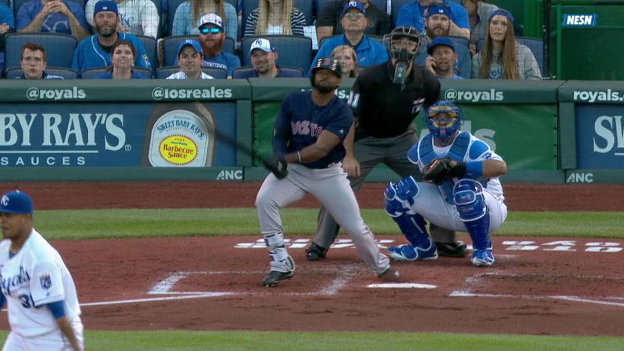 Boston vence a Kansas City y se reparten la doble tanda
