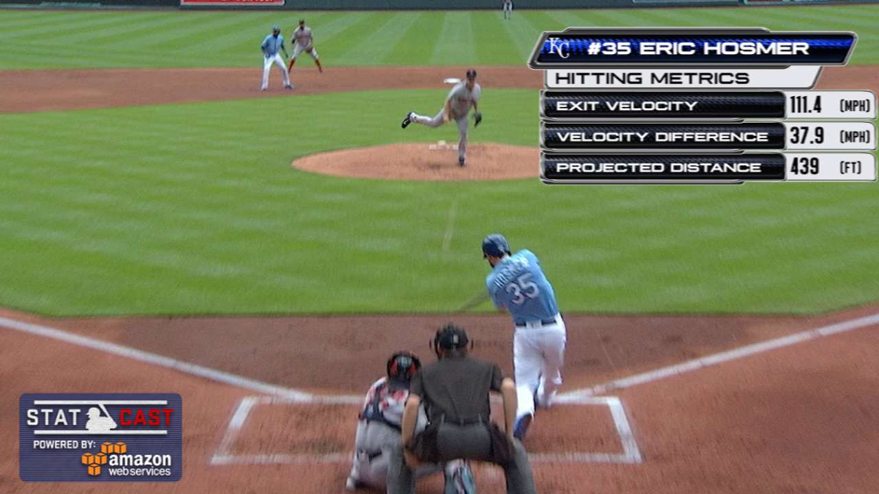 Pair of Royals could do damage in Chicago