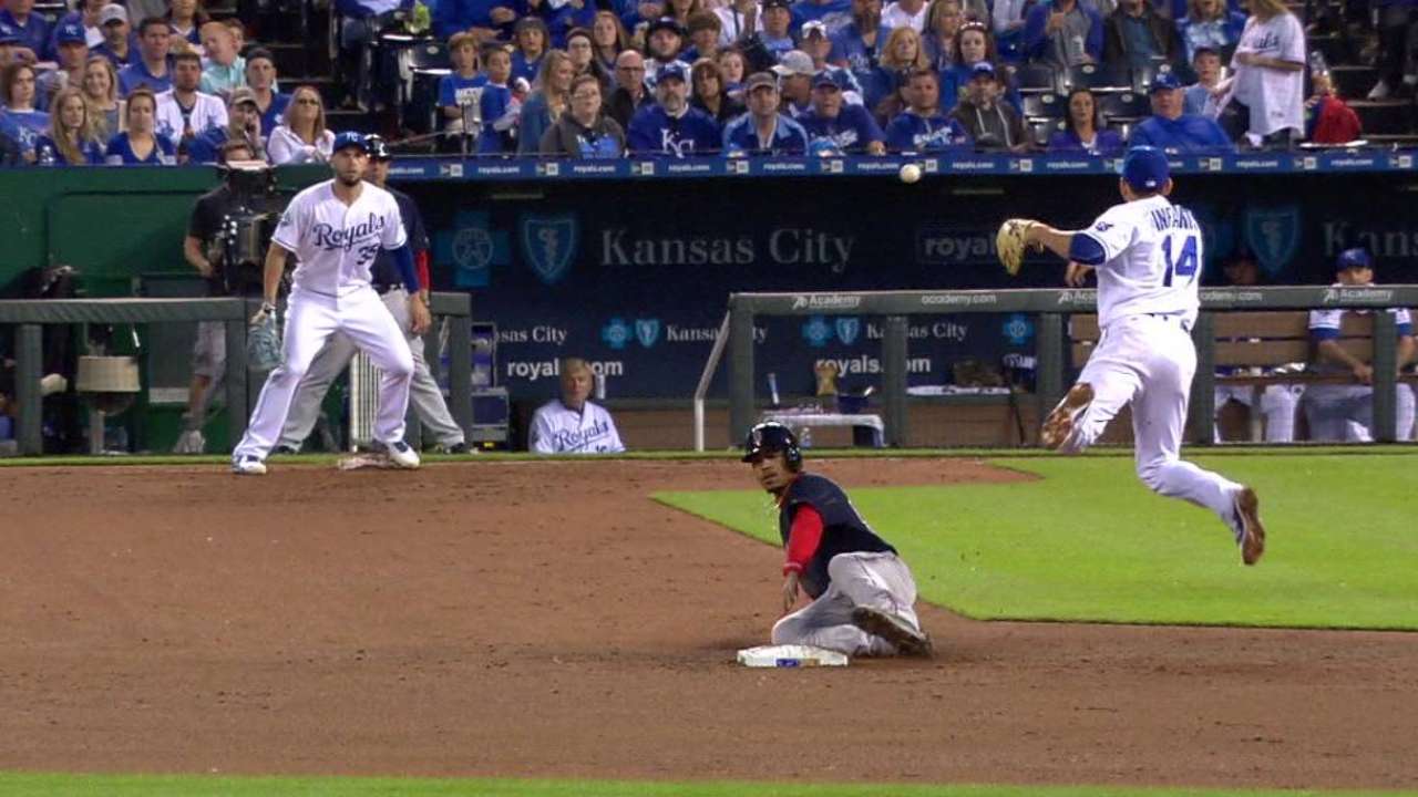 Overlooking the Royals would be a poor choice