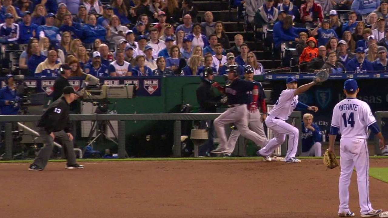 Red Sox lose challenge