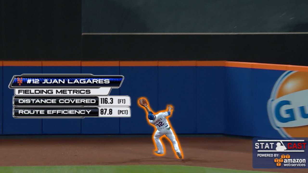 Statcast: Lagares' long run