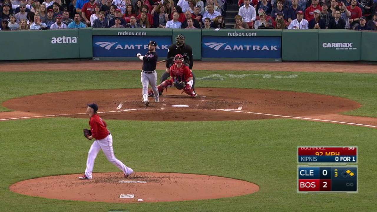 Kipnis, Kluber llevan a los Indios a victoria en Boston