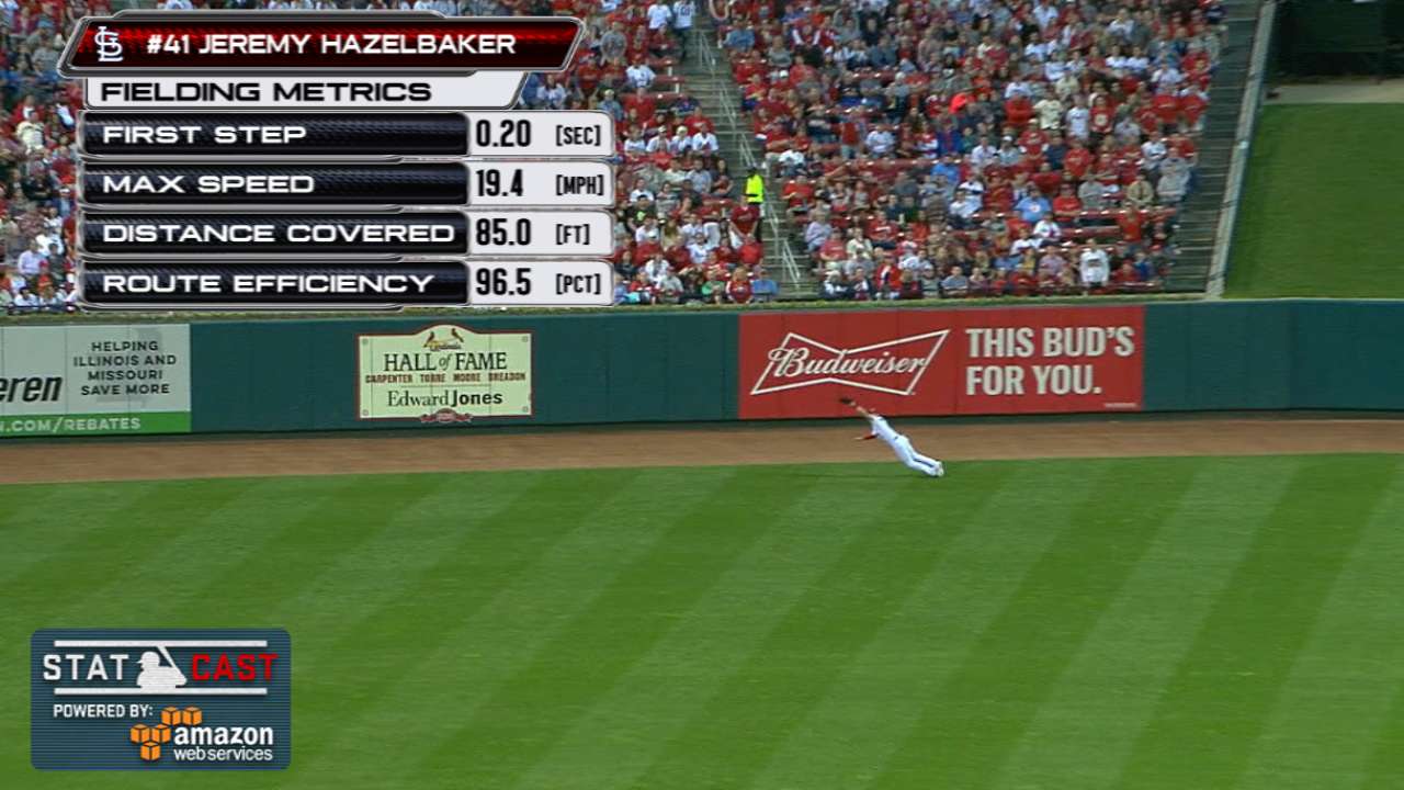 Statcast: Hazelbaker's dive