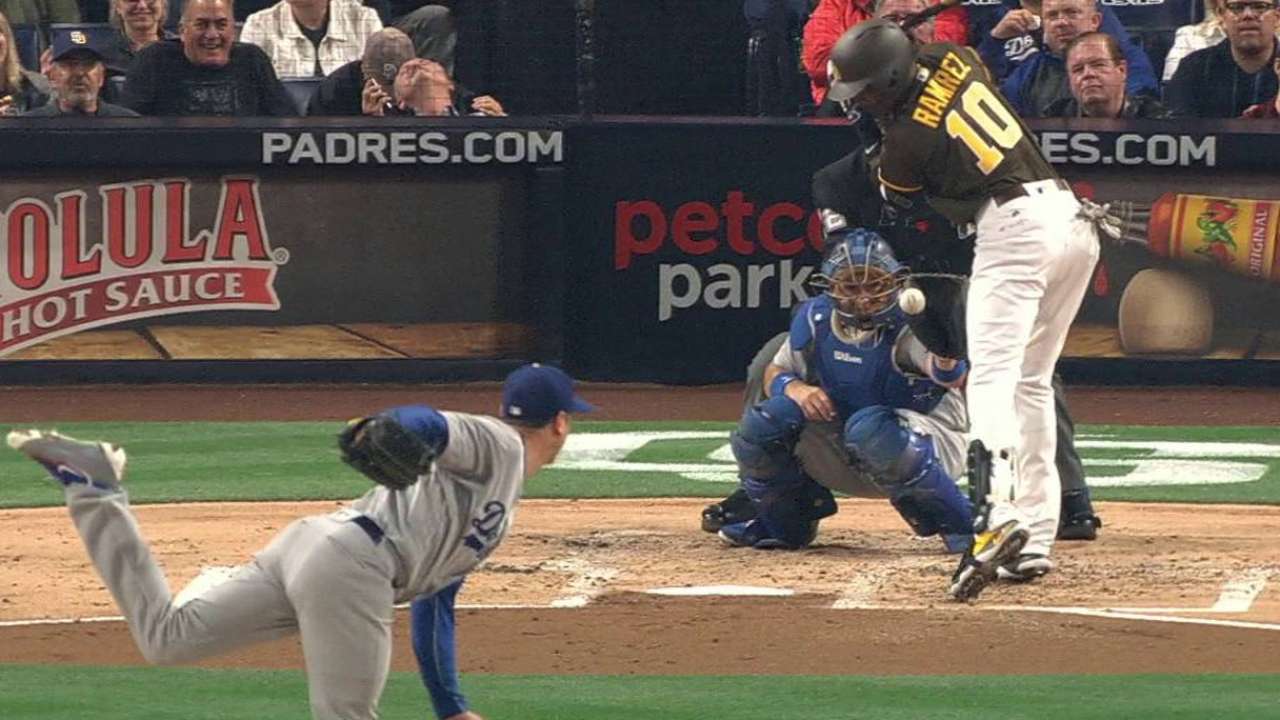 Ramirez's hit-by-pitch