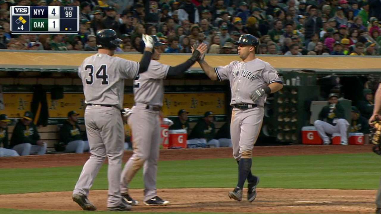 CC Sabathia hace historia en victoria de Yankees en Oakland
