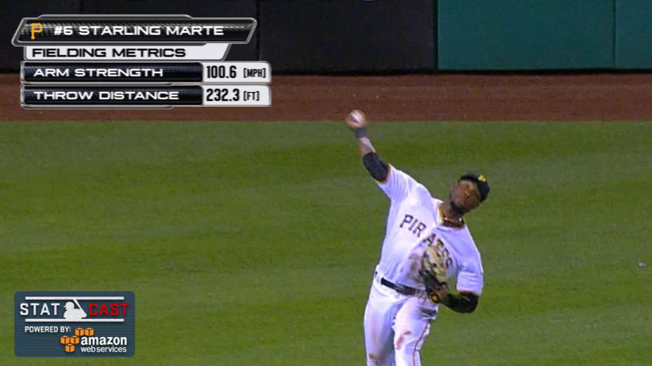Statcast: Marte erases Garneau