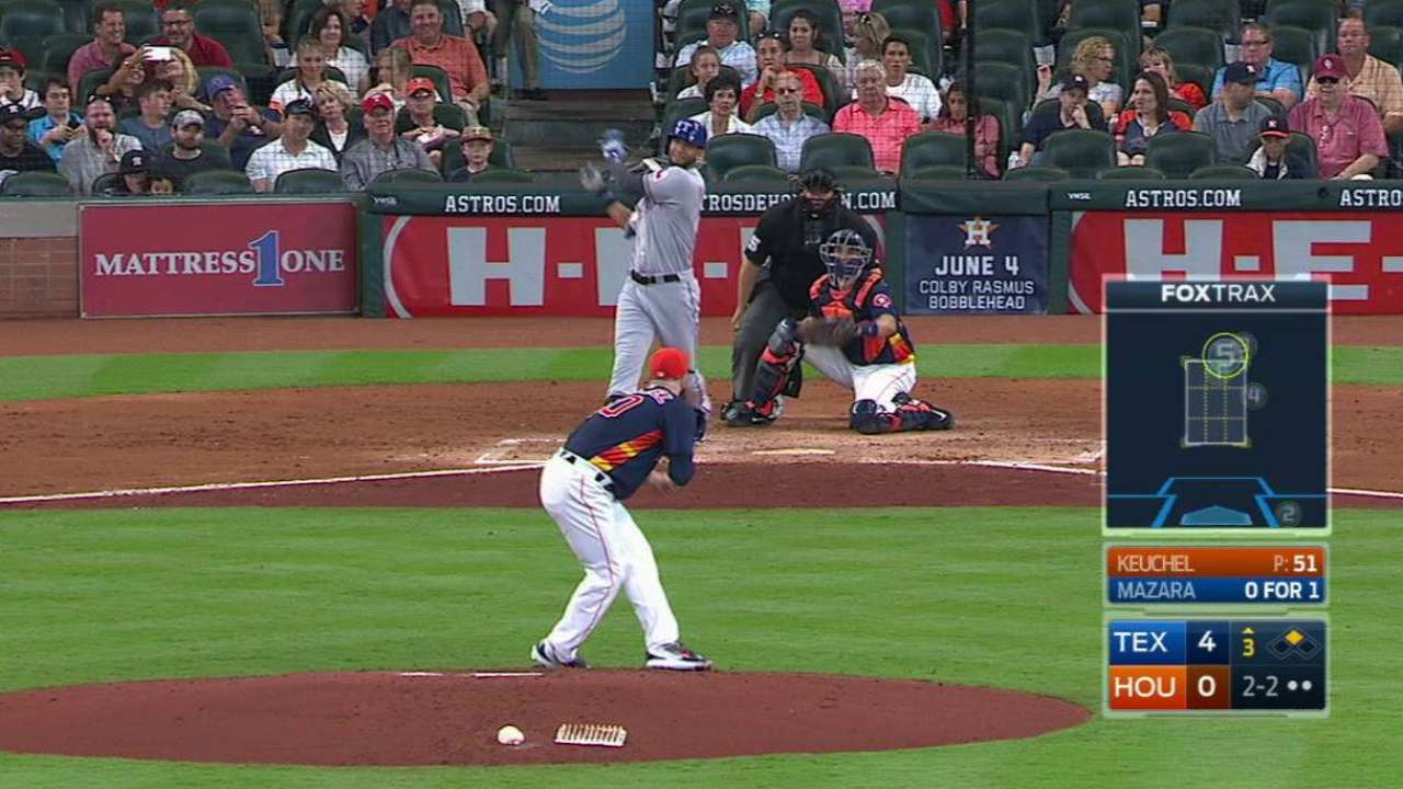Mazara's RBI single