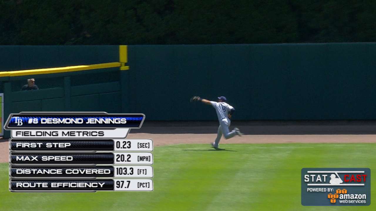 Statcast: Jennings' running grab