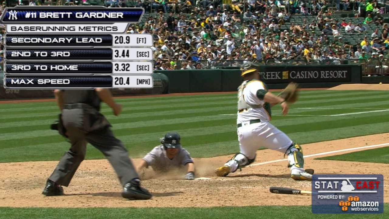 Statcast: Gardner races home