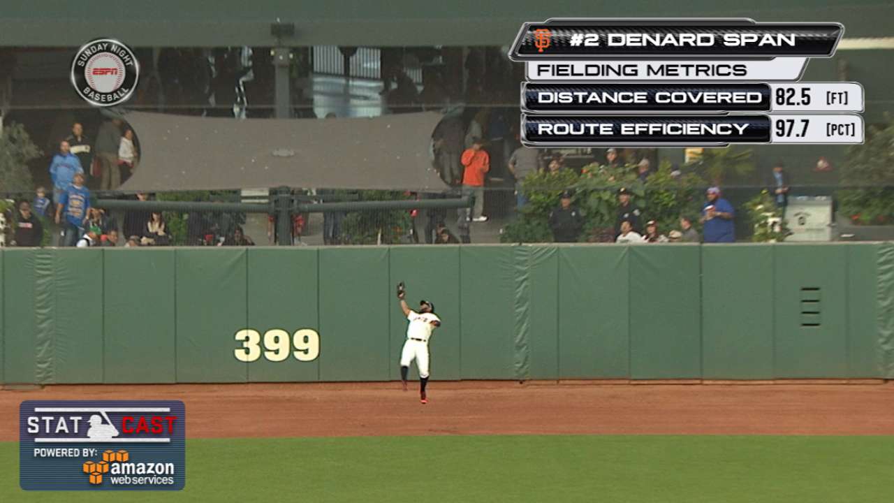 Statcast: Span's great grab