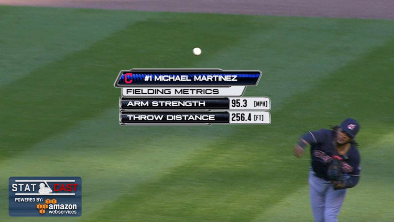 Statcast: Martinez's laser throw