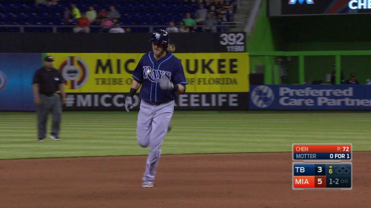 Motter's solo homer