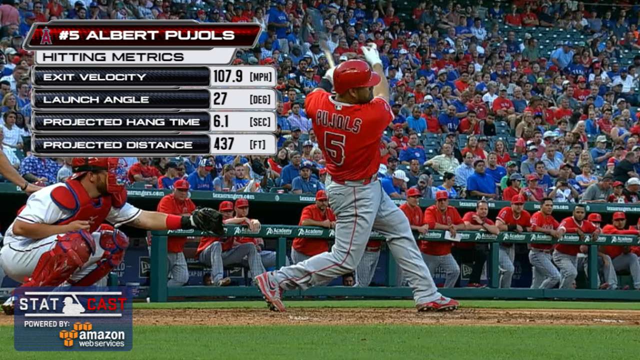 Pujols climbs HR list as Angels shut out Rangers