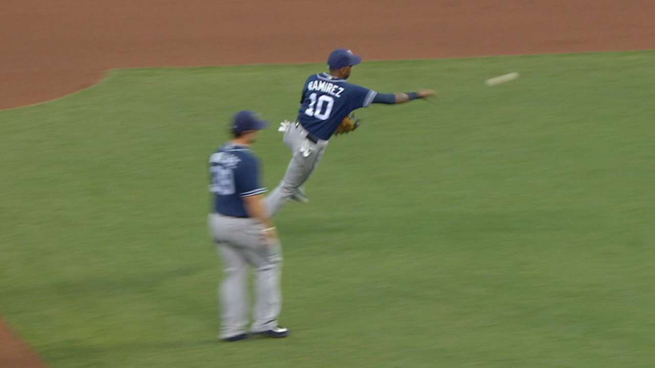 Ramirez's barehanded stop