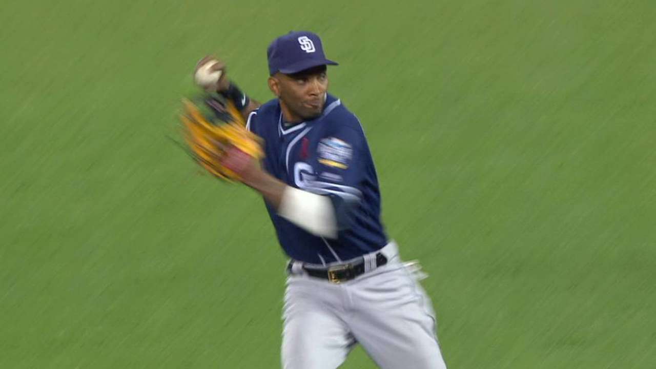 Ramirez fields and spins for out