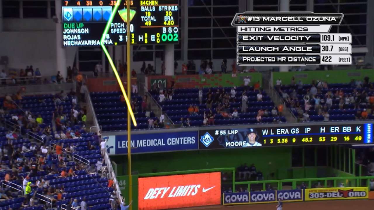Statcast: Ozuna's long home run