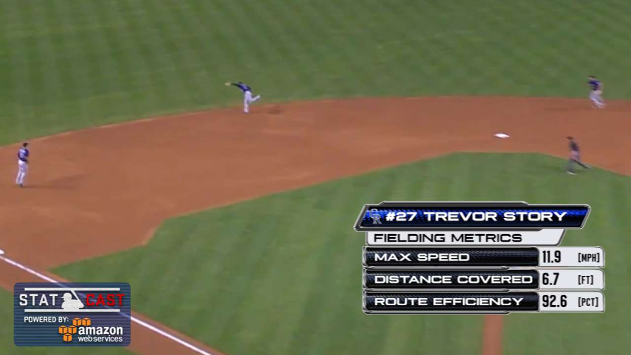 Statcast: Story snags liner