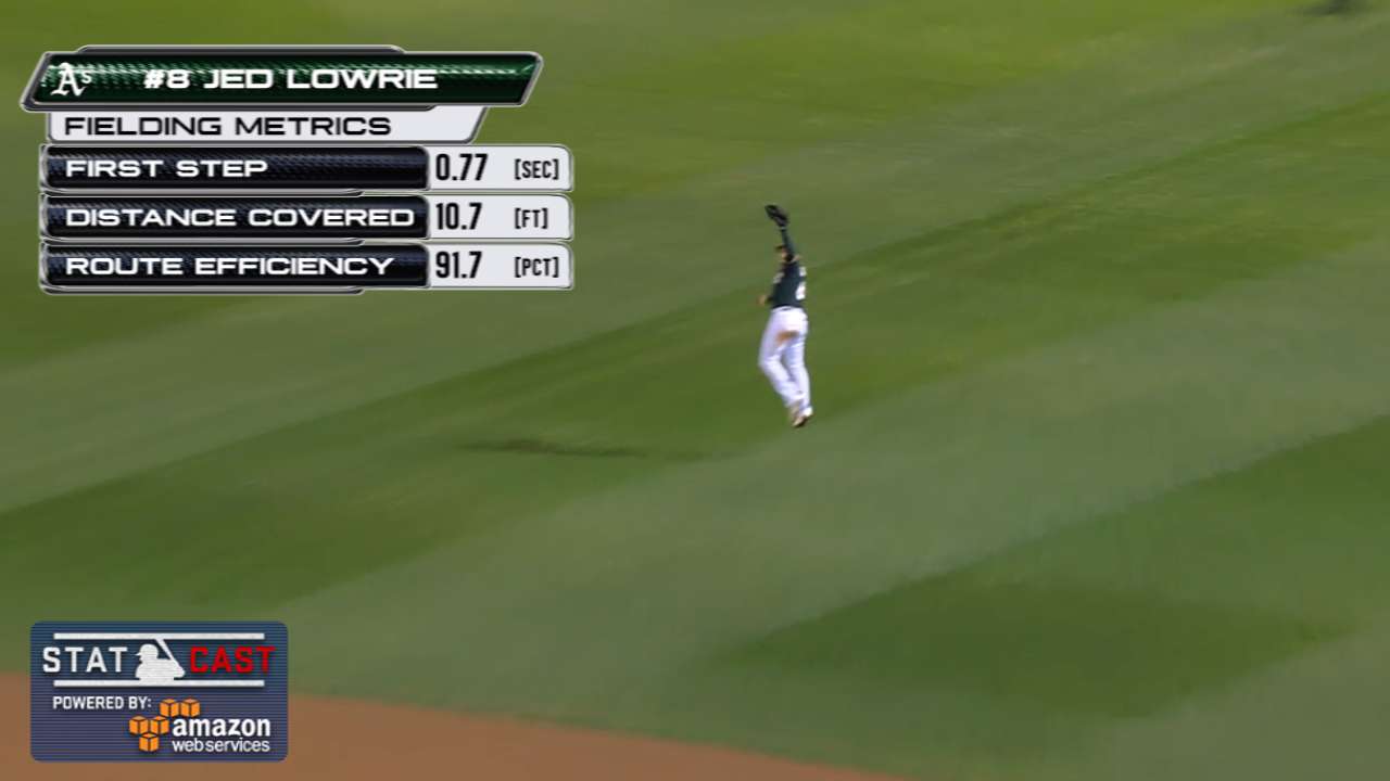 Statcast: Lowrie's leaping catch