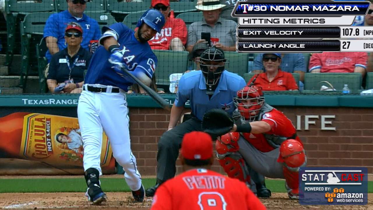 Statcast: Mazara's 491-ft. homer