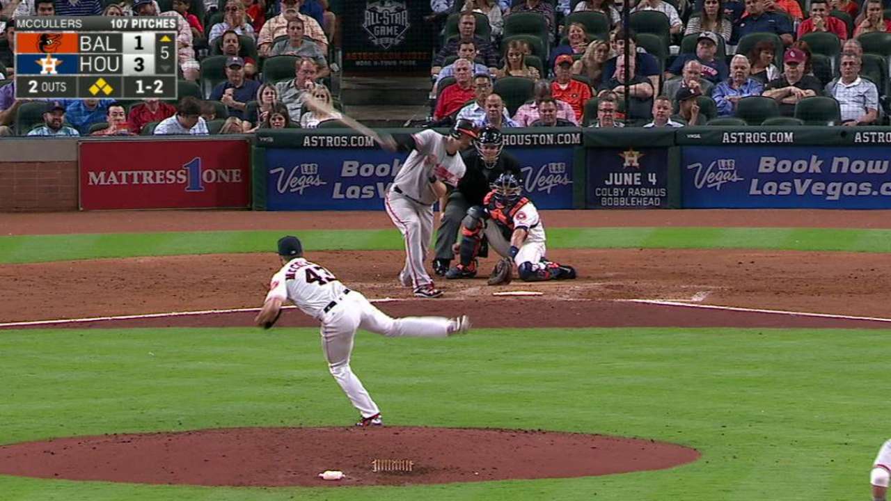McCullers' 10th strikeout