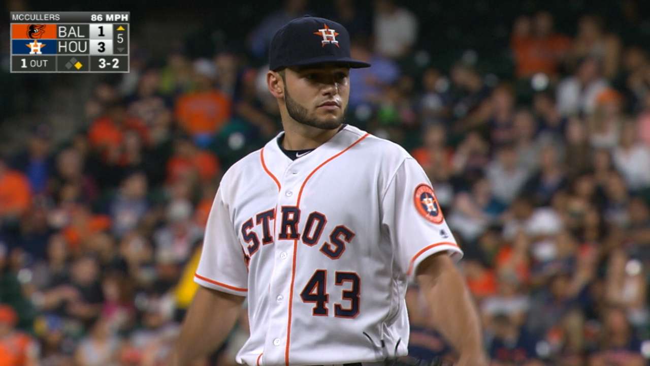 McCullers' strong start