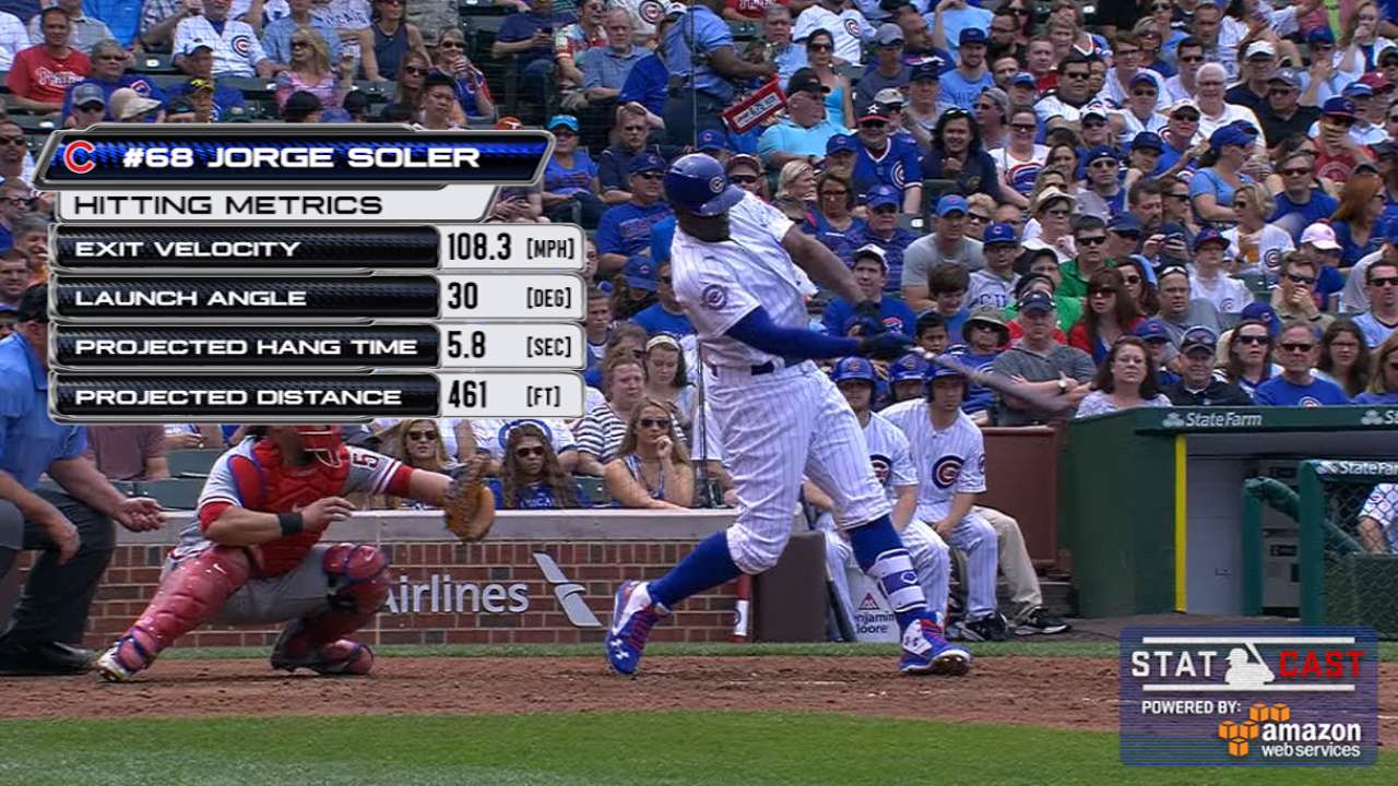 Soler HR puts dent in Wrigley scoreboard