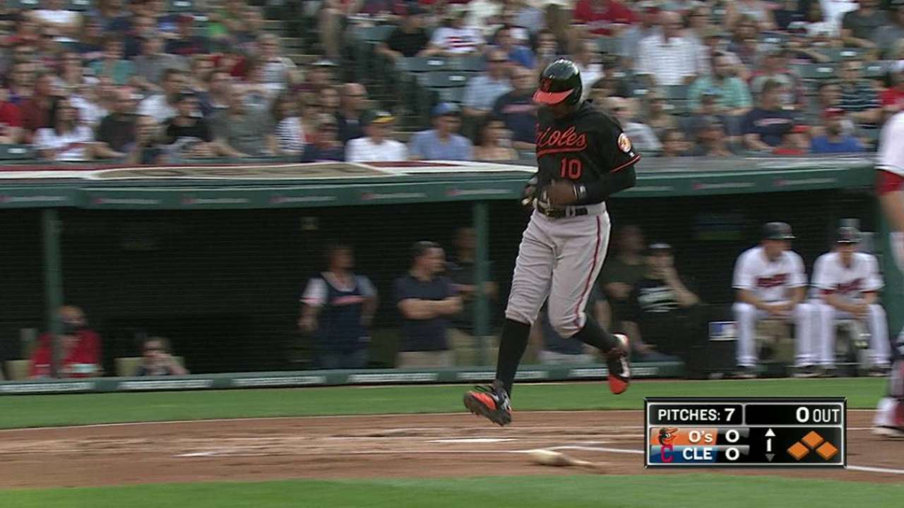 Machado, Davis dan triunfo a Orioles en Cleveland