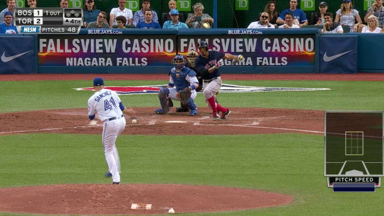 Bogaerts extends hitting streak to 20 games
