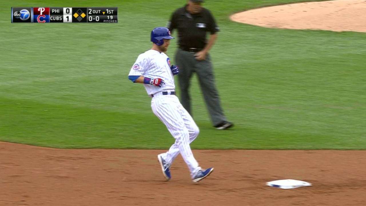 Maddon praises 'consummate pro' Zobrist