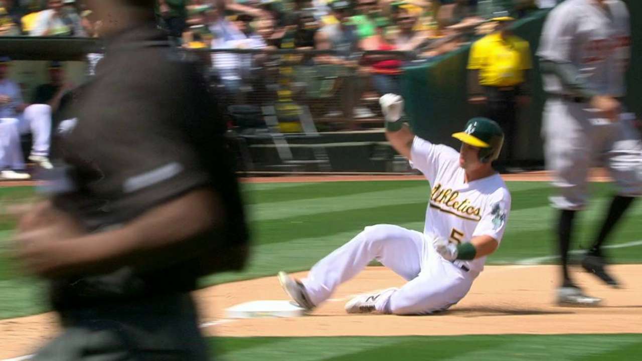 Smolinski's triple