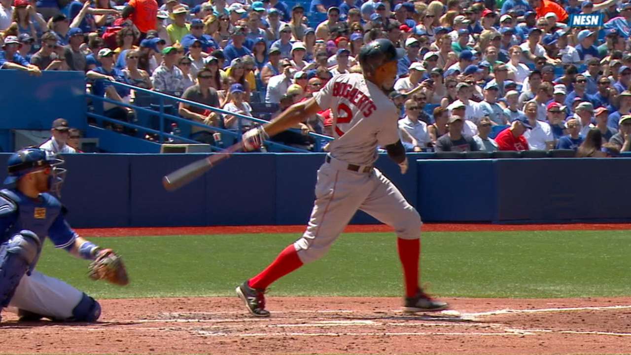 Papi, Bogaerts lead in first ASG ballot update