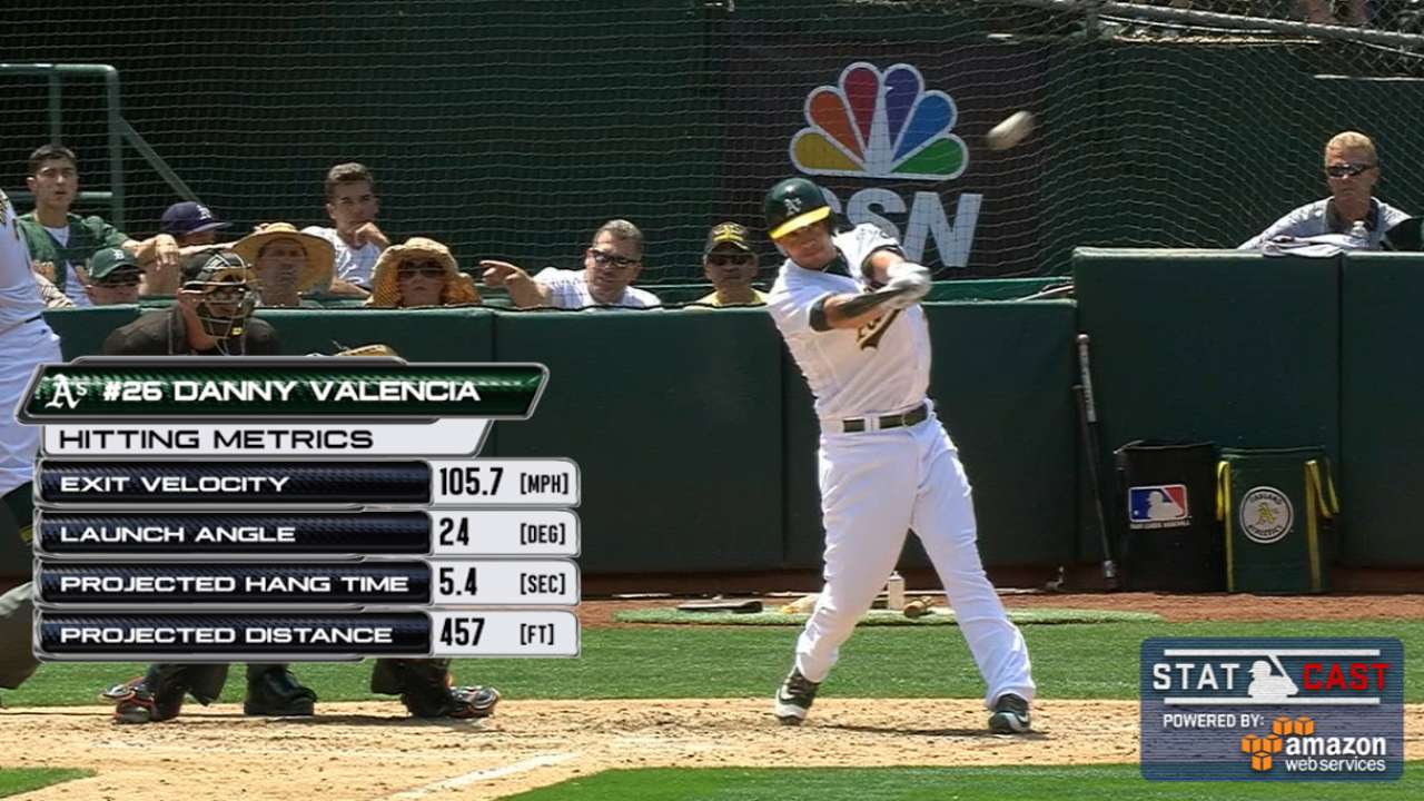 Valencia rewarding A's with career resurgence