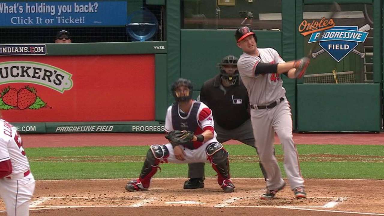 Memorial Day matinees: Watch 9 day games