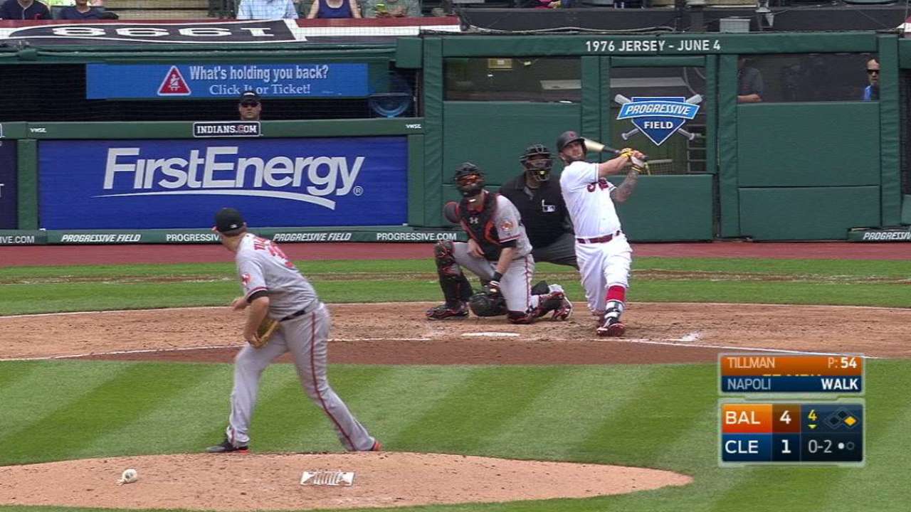 Napoli's two-run homer