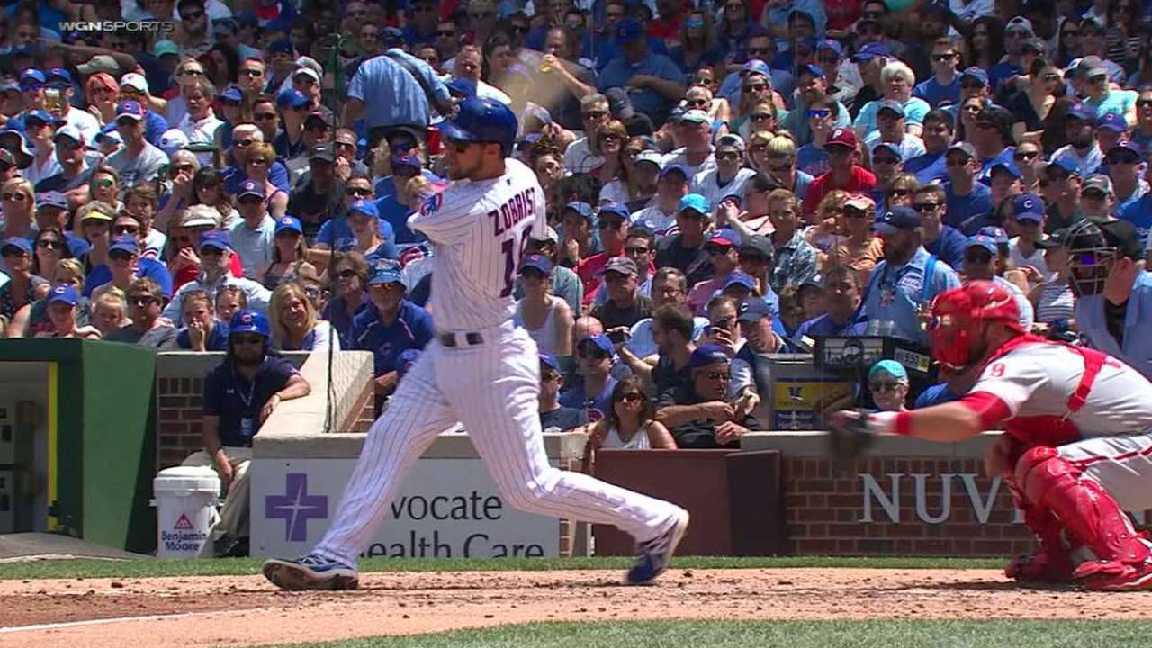 Zobrist exceeding Maddon's high expectations