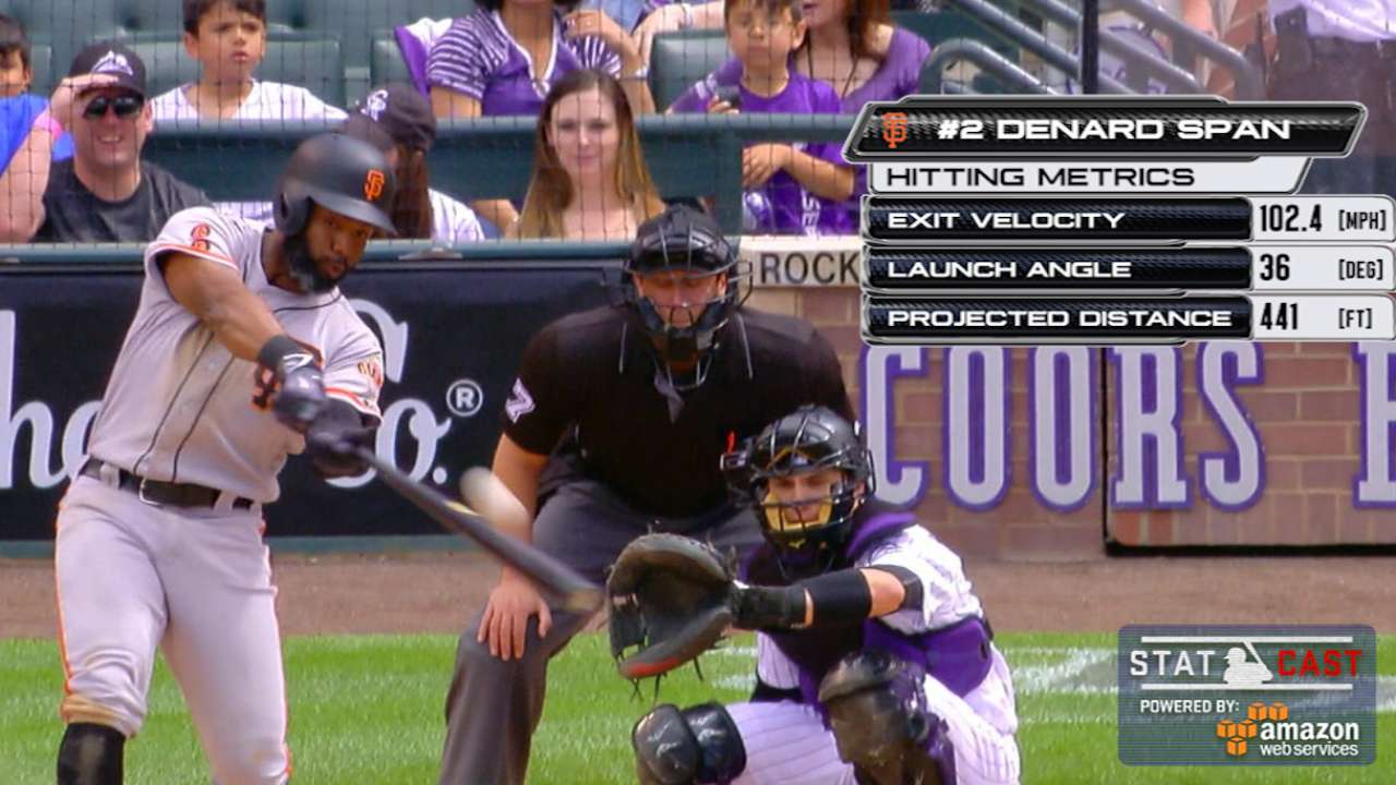 Statcast: Span goes deep