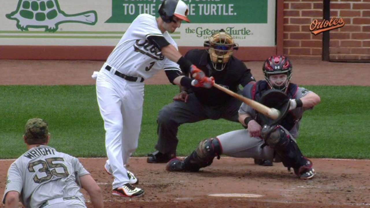 Orioles sin respuestas ante pitcheo de Medias Rojas