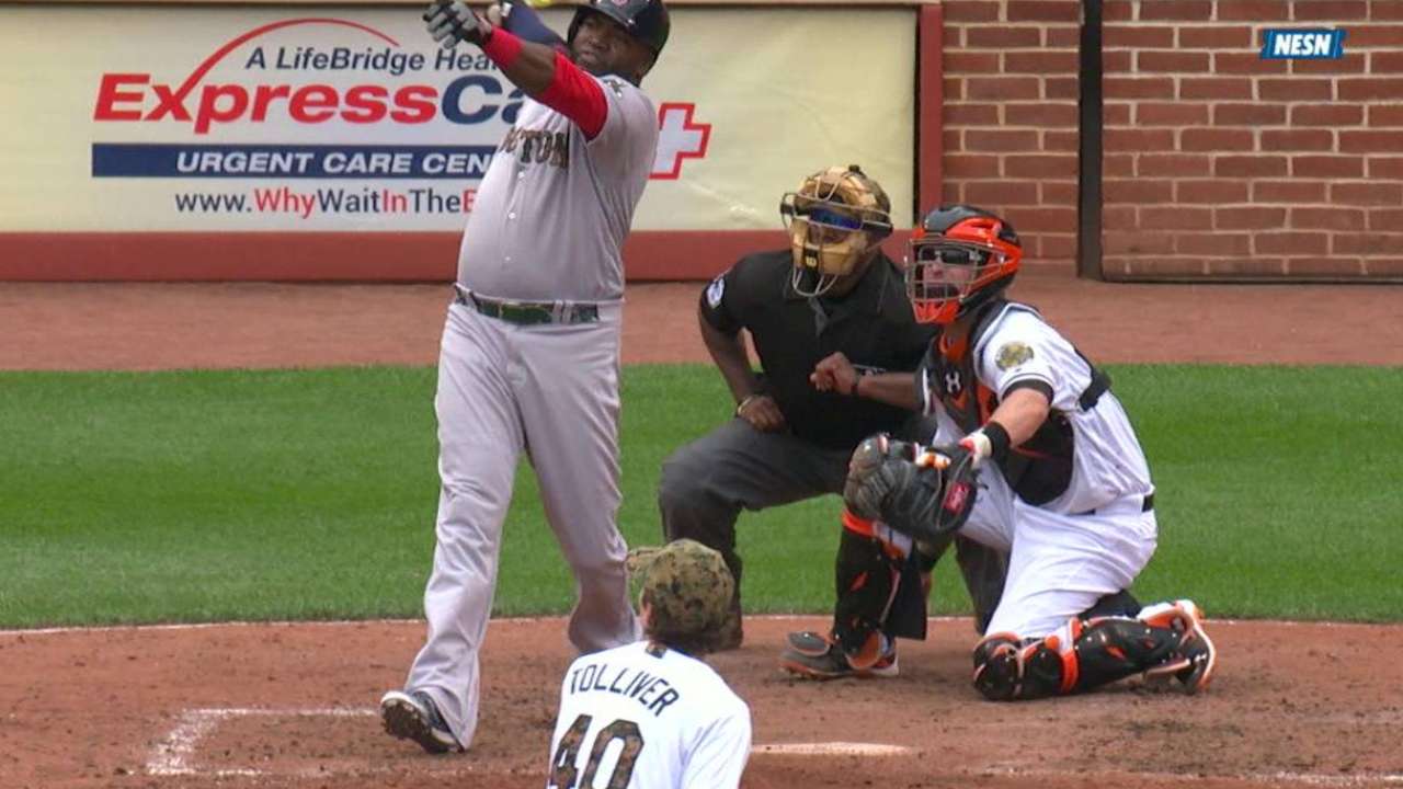 Ortiz clubs one of three Sox homers in return